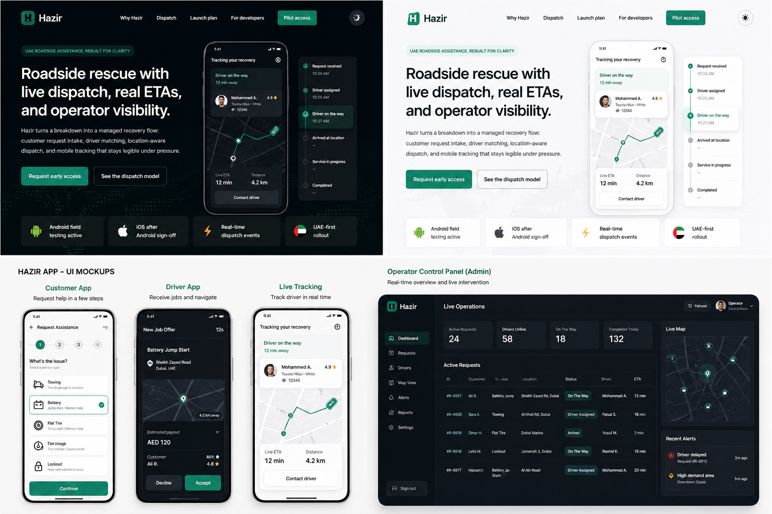 Hazir dark-mode product concept